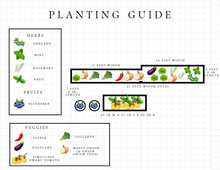 Load image into Gallery viewer, Garden Consulting
